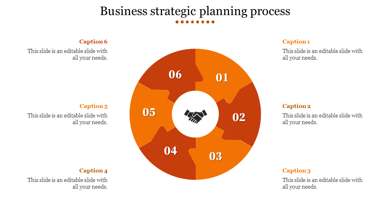 Free - Stunning Business Strategic Planning Process